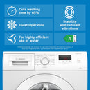 Bosch WGE03408GB 8KG 1400 Spin Washing Machine - White