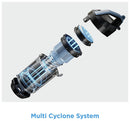 Bush Bagless Cylinder Pet Corded Vacuum Cleaner