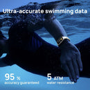 HUAWEI Band 10 Smart Watch
